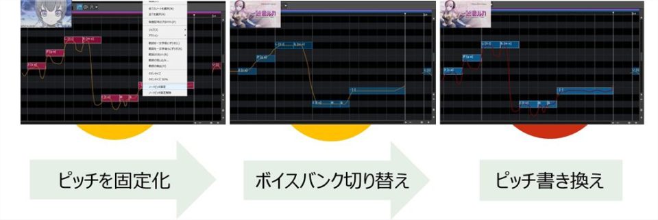 ピッチカーブの保持機能